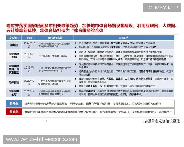 体育场馆运营数据化带来成本可控化转变