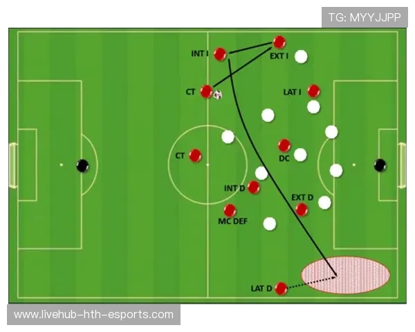 协防默契补位阻断推进线路：团队协同的全局战术