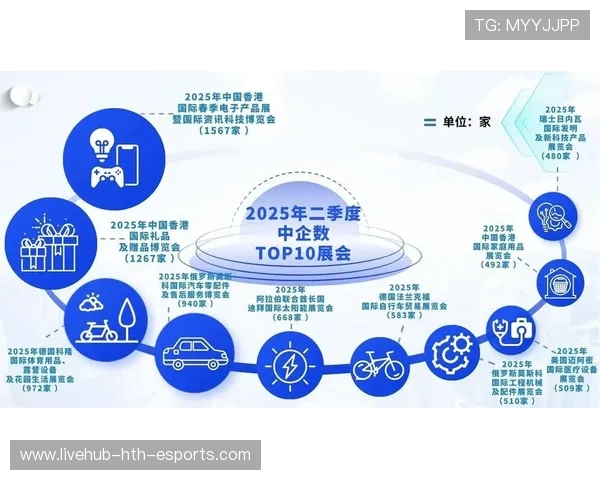 新闻中心全程追踪国际合作项目签约拓展国际化战略格局，国际合作新模式