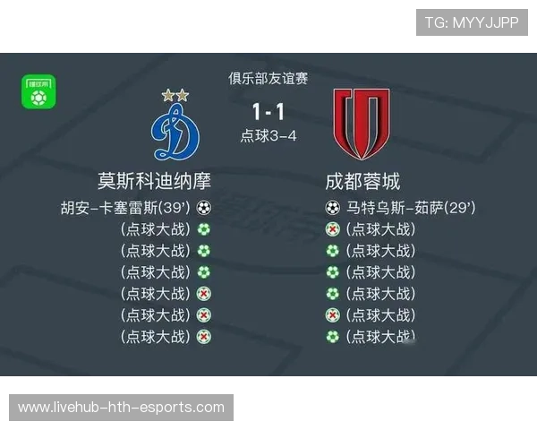 比赛纪实：关键点球定胜负，球队晋级之路回顾，点球成功率排名