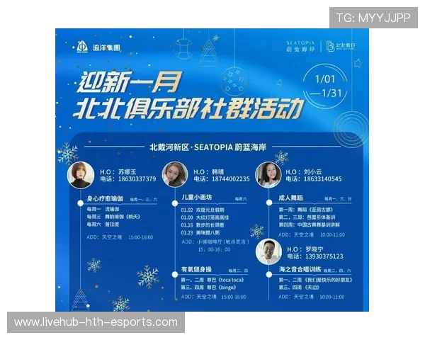 俱乐部社群营销的长期培育策略与执行要点,俱乐部的营销方式 俱乐部社群营销的长期培育策略与执行要点,俱乐部的营销方式